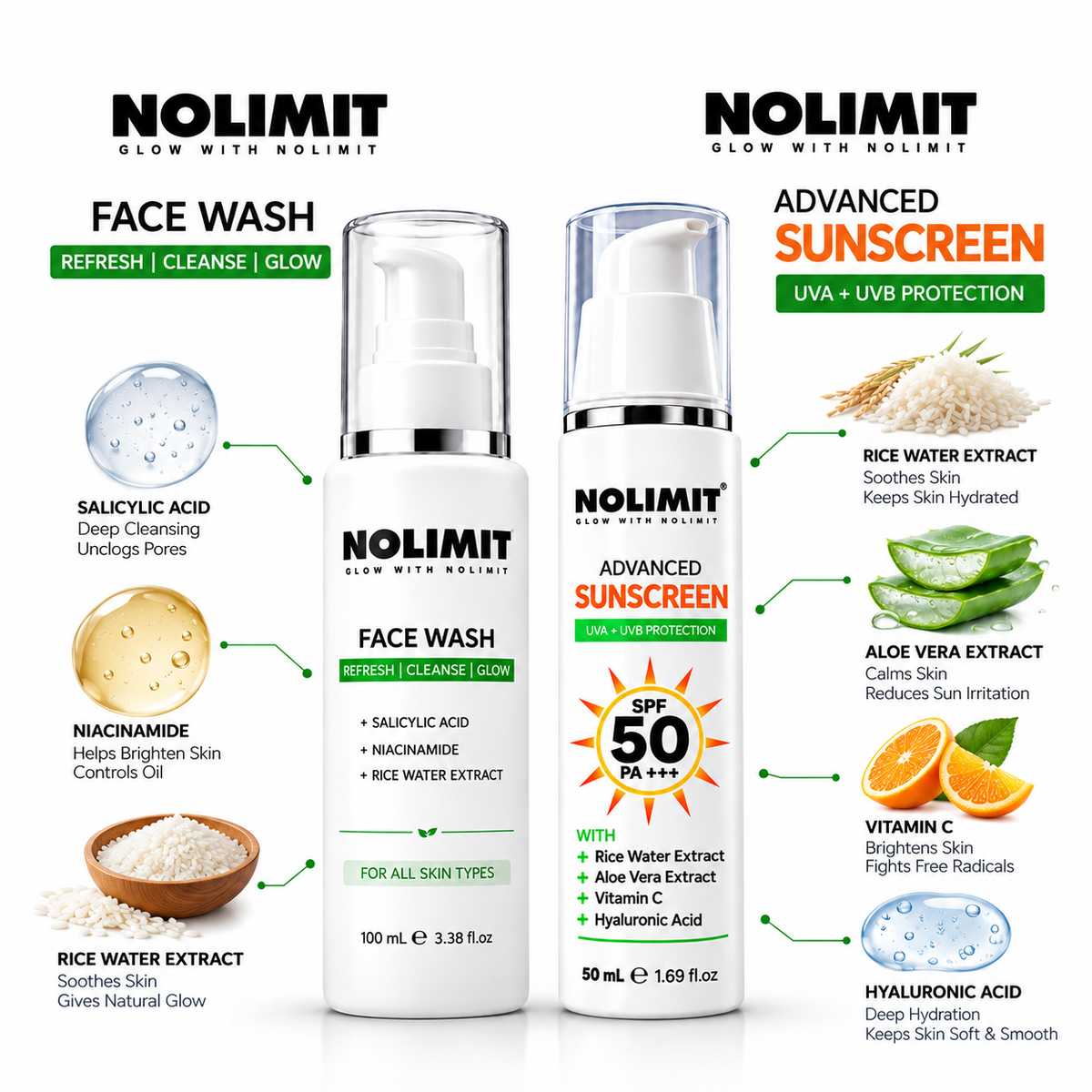 SKINCARE COMBO