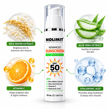 NOLIMIT Advanced Sunscreen SPF 50 PA+++ with Rice Water, Aloe Vera, Vitamin C & Hyaluronic Acid – 50ml